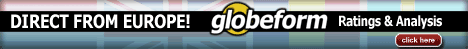 Direct from Europe -- Globeform ratings and analysis