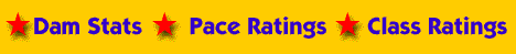 UPGRADE TO THE BEST PPs - The Ultimate PPs w/comments from Brisnet.com