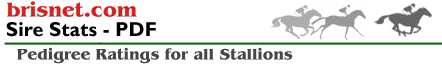 Sire Stats - 2013 - PDF Edition