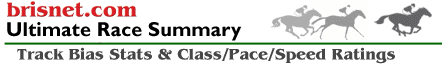 The Handicapper's Library