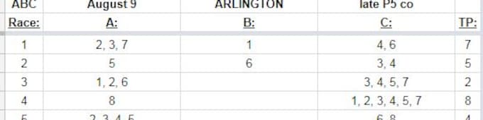 How to bet the Pick 5 $6,929 carryover at Arlington
