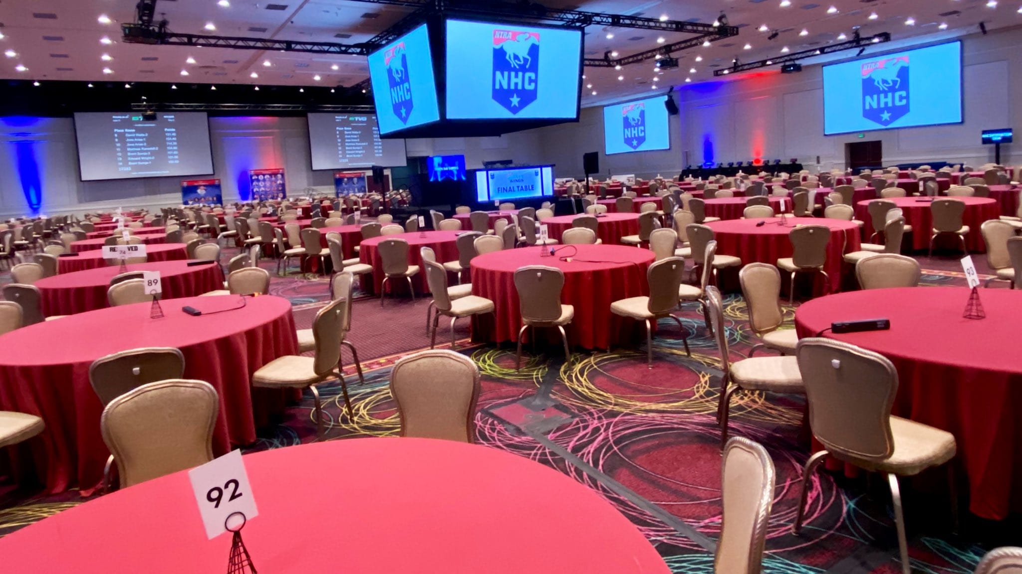 National Horseplayers' Championship 2020 Recap at Bally's Las Vegas
