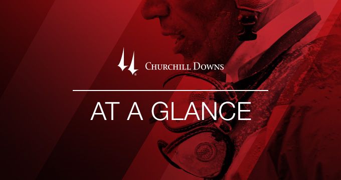 Churchill Downs at a glance racetrack report statistics